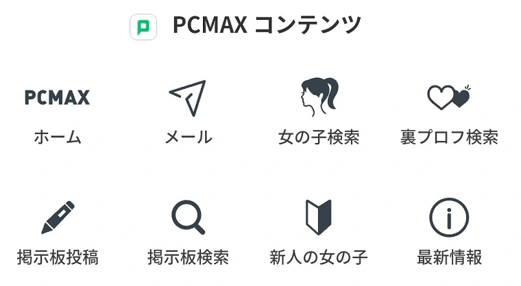 PC-MAXの機能例